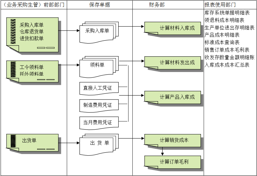 leyu·乐鱼（中国）体育官方网站灵活定制、扩展，深圳leyu·乐鱼（中国）体育官方网站