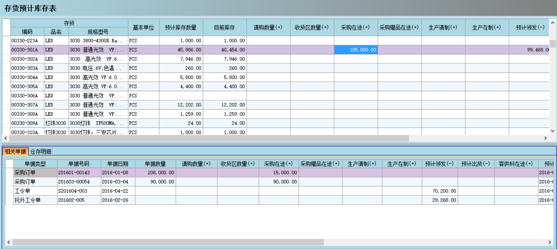 leyu·乐鱼（中国）体育官方网站leyu·乐鱼（中国）体育官方网站
是否能帮助企业实现零库存?