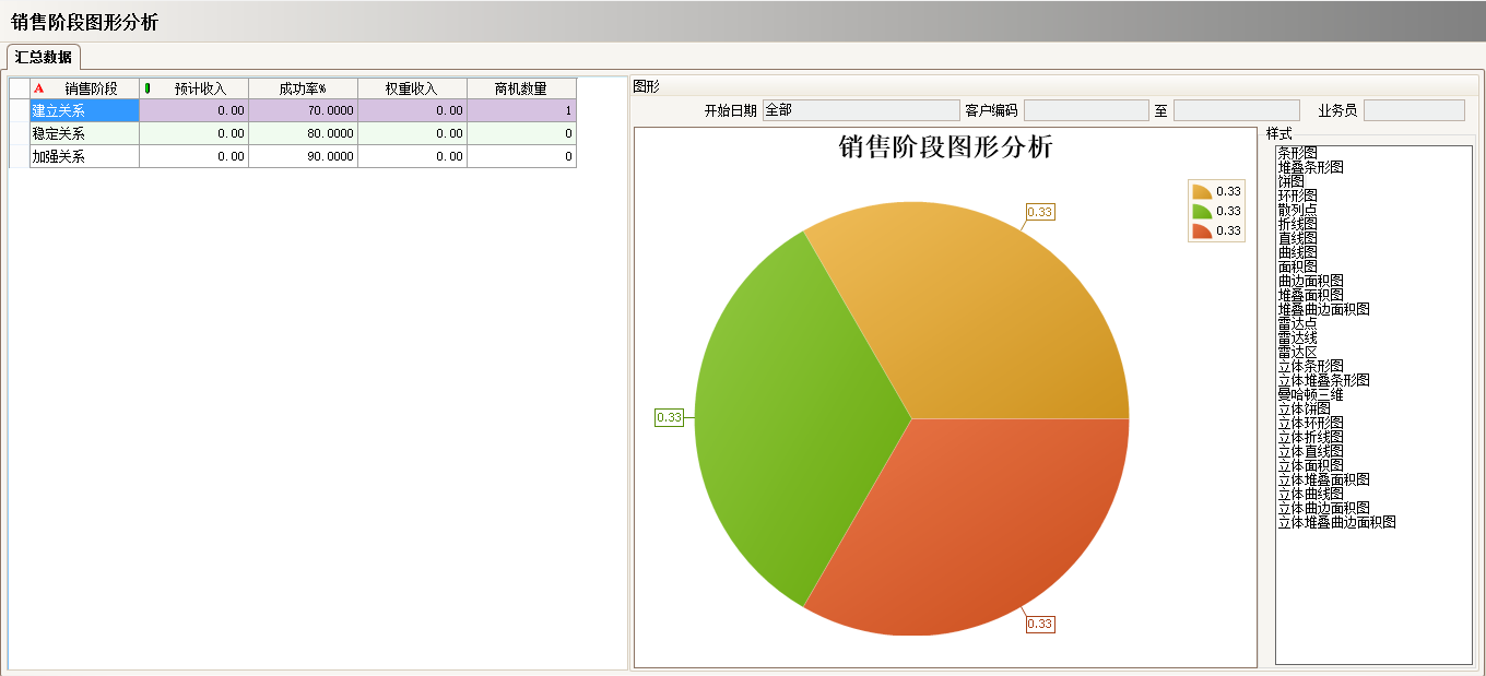 leyu·乐鱼（中国）体育官方网站软件实施过程中会遇到哪些问题