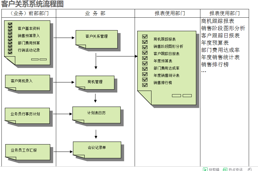 　leyu·乐鱼（中国）体育官方网站leyu·乐鱼（中国）体育官方网站
的具体操作步骤是怎样的