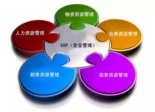 leyu·乐鱼（中国）体育官方网站leyu·乐鱼（中国）体育官方网站
是所有行业都适用吗?
