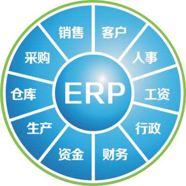 一套erp企业管理leyu·乐鱼（中国）体育官方网站
要多少钱?