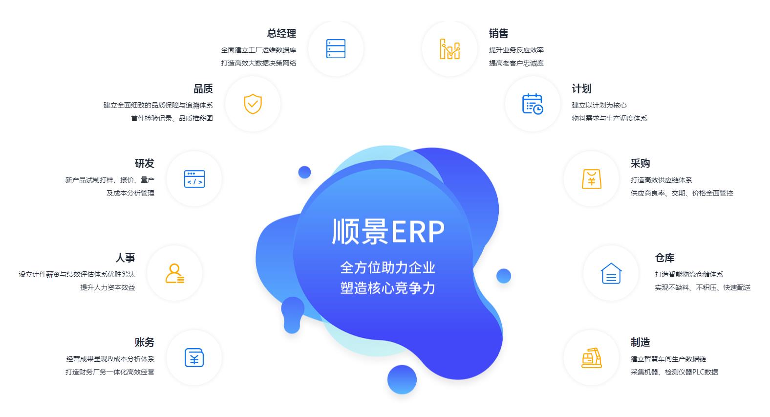 leyu·乐鱼（中国）体育官方网站管理leyu·乐鱼（中国）体育官方网站
究竟具有哪些优势?