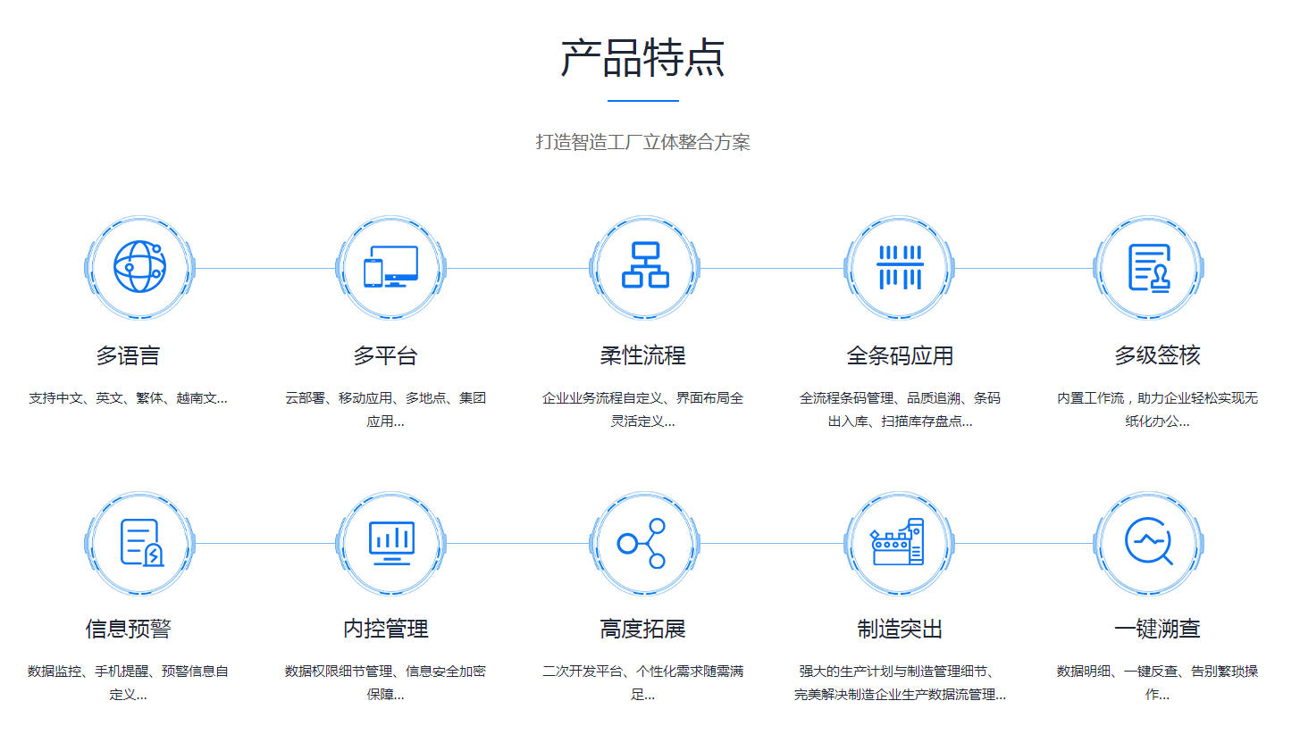 leyu·乐鱼（中国）体育官方网站leyu·乐鱼（中国）体育官方网站
是怎么操作的?