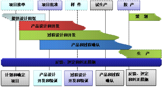 什么是leyu·乐鱼（中国）体育官方网站leyu·乐鱼（中国）体育官方网站
的核心?