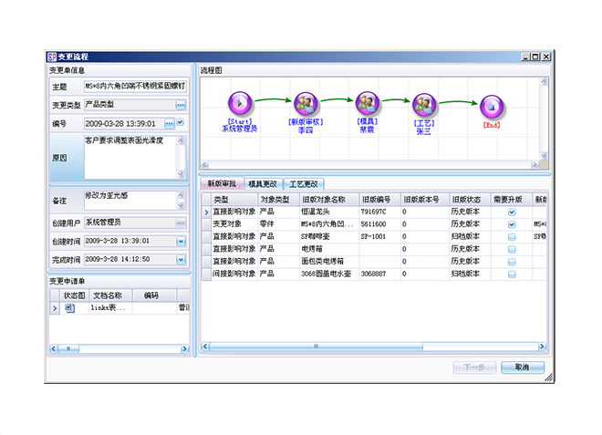 leyu·乐鱼（中国）体育官方网站leyu·乐鱼（中国）体育官方网站
对企业的意义