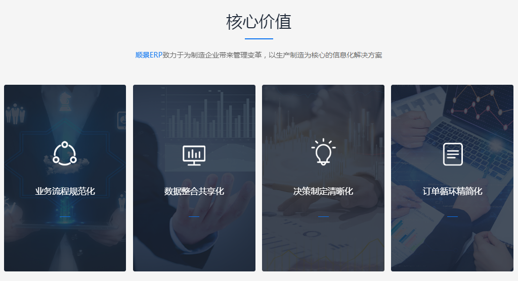 leyu·乐鱼（中国）体育官方网站软件的成本效益如何评定选取?