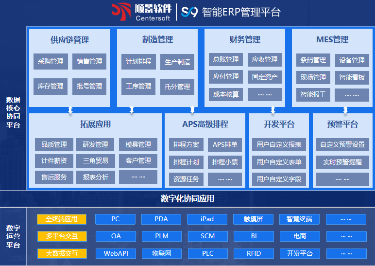 顺景S9 leyu·乐鱼（中国）体育官方网站leyu·乐鱼（中国）体育官方网站
