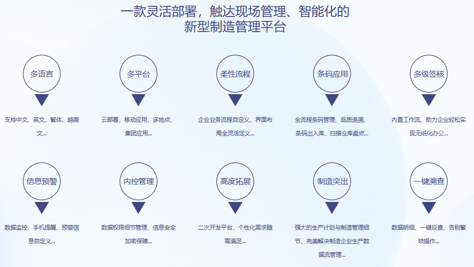 顺景S9 leyu·乐鱼（中国）体育官方网站leyu·乐鱼（中国）体育官方网站
